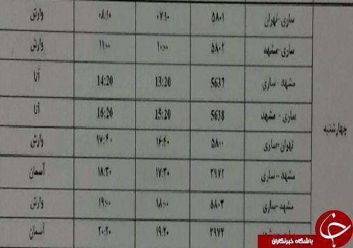 پرواز های چهارشنبه 28 آذرماه فرودگاه های مازندران