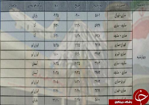 پرواز های چهارشنبه 6 آذرماه فرودگاه های مازندران