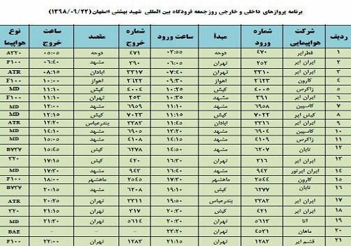 فهرست 21 پرواز داخلی وخارجی فرودگاه اصفهان فهرست 21 پرواز داخلی وخارجی فرودگاه اصفهان