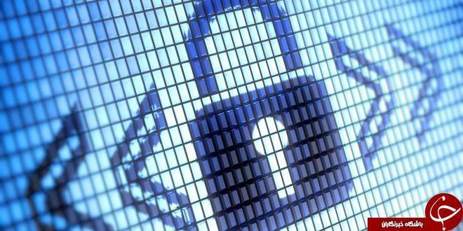 آشنایی با اگوریتم های Hashing آشنایی با اگوریتم های Hashing