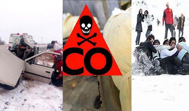گزارش اورژانس از 1240 حادثه دیده فصل سرما در یزد