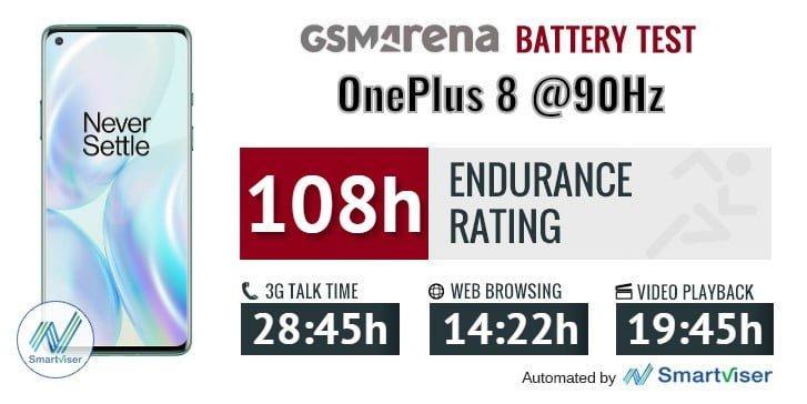نمره باتری OnePlus 8 توسط GsmArena