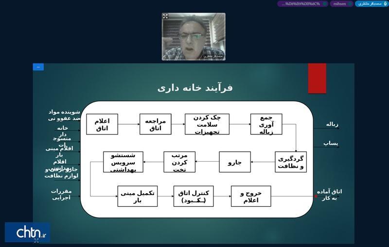 برگزاری دوره آموزش آن لاین ایمنی و بهداشت ویژه تأسیسات گردشگری در بندرعباس