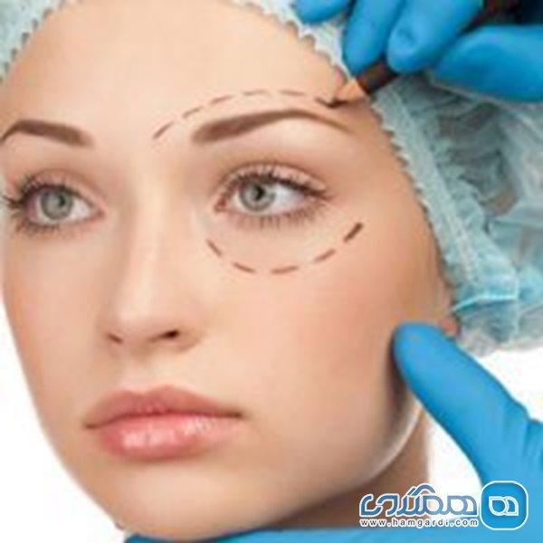 هر آنچه باید درباره جراحی پلک بدانیم هر آنچه باید درباره جراحی پلک بدانیم
