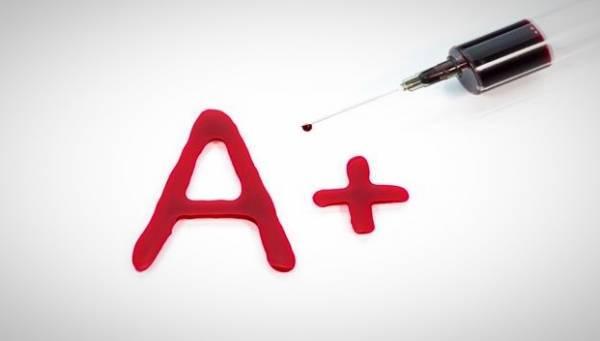 قاعده دریافت و اهدا خون در انواع گروه خونی