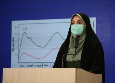 خبرنگاران سخنگوی وزارت بهداشت: کرونا جان 232 نفر دیگر را در ایران گرفت