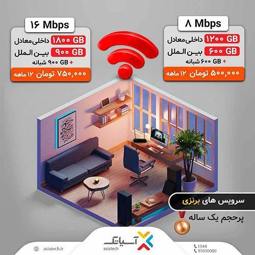 دو بسته اینترنت یک ساله با حجم و سرعت بالا آسیاتک که ارزش خرید دارند