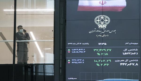 فرایند صعودی شاخص ادامه دارد