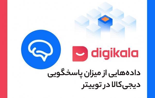 خبرنگاران پاسخگوترین برند ایرانی در توییتر اعلام شد