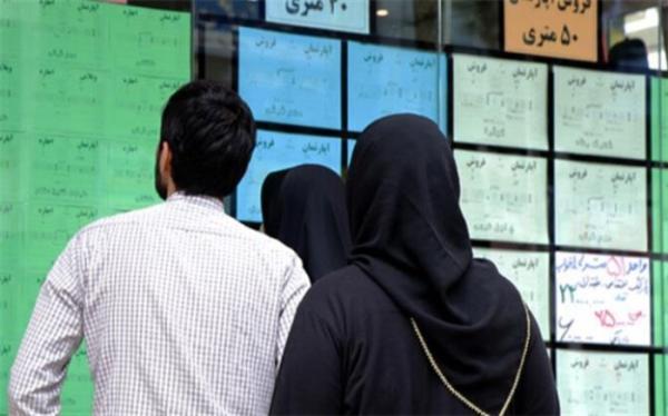 بانک ها، مستاجران را از دریافت وام اجاره ناامید می کنند بانک ها، مستاجران را از دریافت وام اجاره ناامید می نمایند