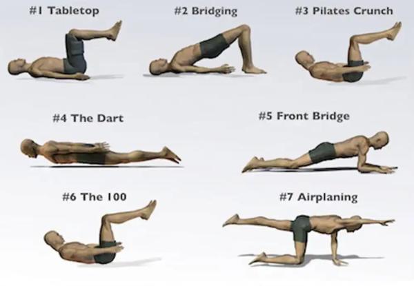 ورزش و کمر درد مزمن؛ چگونه برنامه تمرین ایمن، طراحی کنیم؟