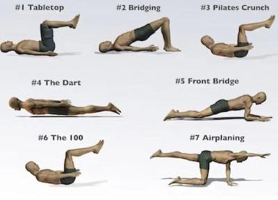 ورزش و کمر درد مزمن؛ چگونه برنامه تمرین ایمن، طراحی کنیم؟